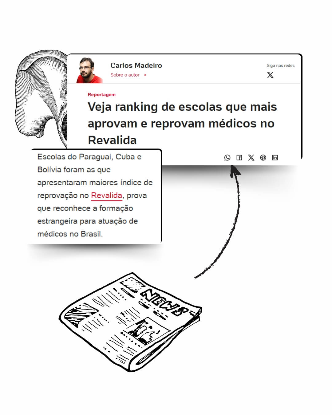 assessoria-estudantil-de-medicina-em-rosário;estude-medicina-na-argentina-na-unr;anderson-medeiros;medicina-sem-vestibular-em-rosário;estude-medicina-na-argentina-em-universidade-pública